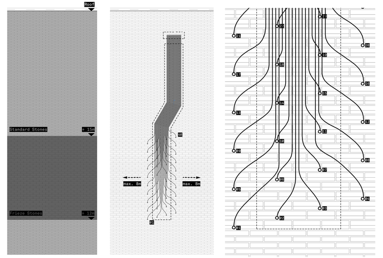 Zeitlos zeitgenössisch - Erweiterungsbau Kunstmuseum Basel