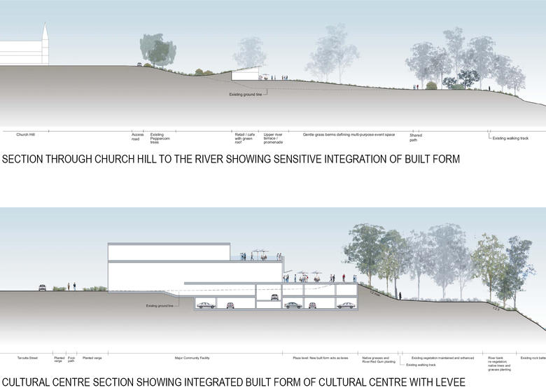 riverside wagga wagga ki studio built form architects